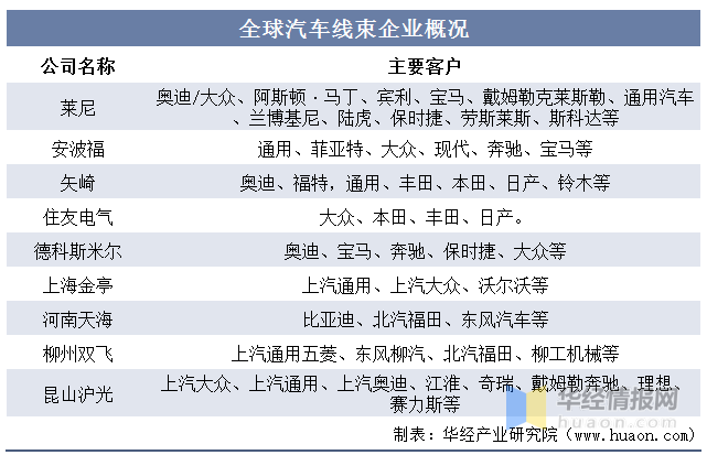 1701832510127550.png image.png